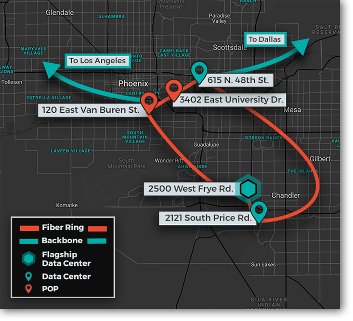 PHOENIX  DATA CENTERS